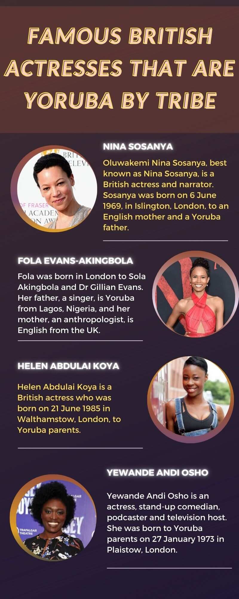 Famous British actresses that are Yoruba by tribe