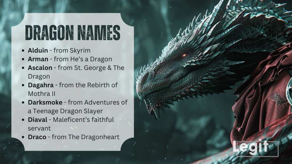 famous dragon names