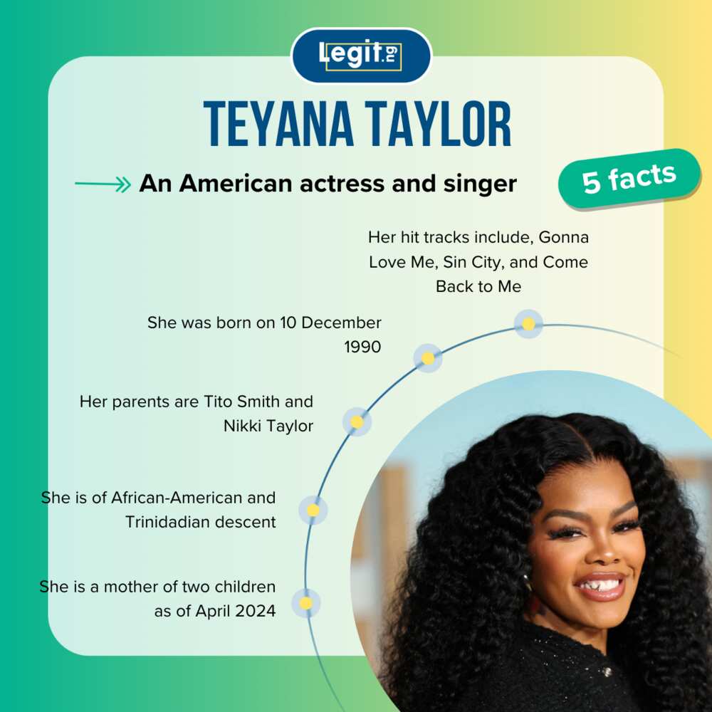 Facts about Teyana Taylor
