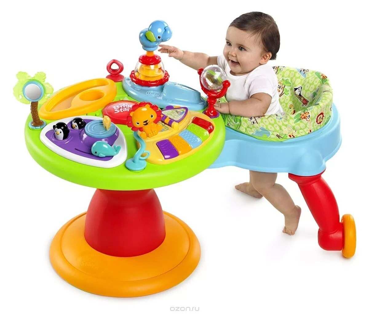 use of walker for babies at what age