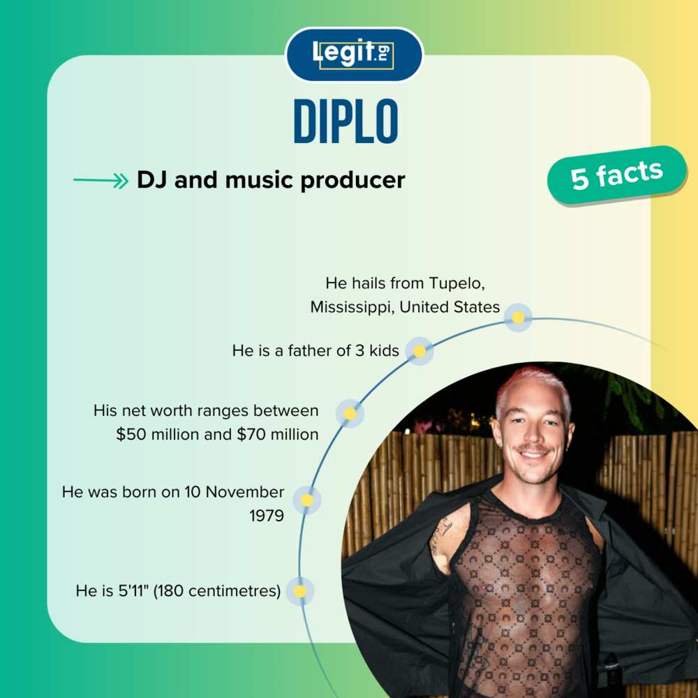 Diplo's net worth, age, wife, kids, who does he produce for? - Legit.ng