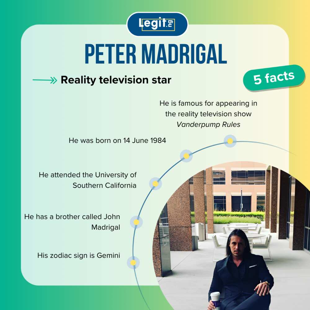Quick facts about Peter Madrigal