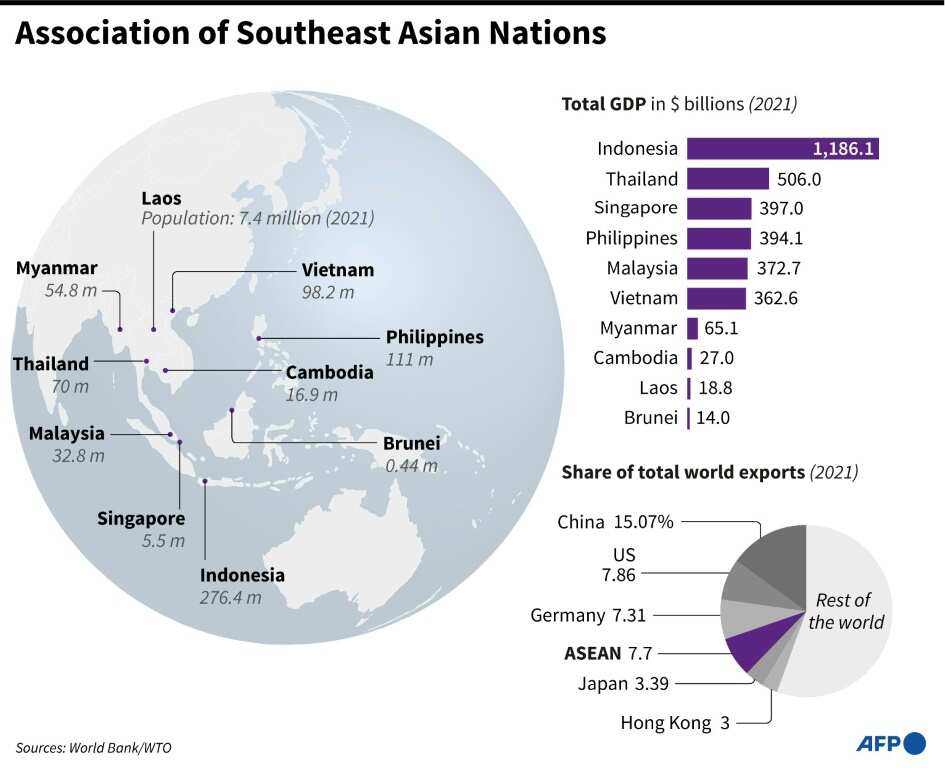 Asean Leaders Struggle For Answers To Myanmar Crisis Legit Ng