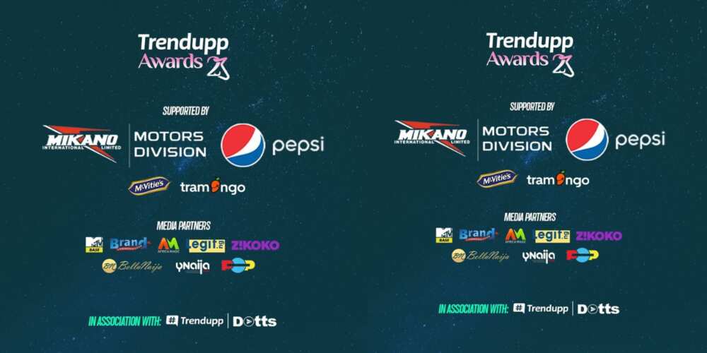 Trendupp Awards, Sponsors, Partners, 2023