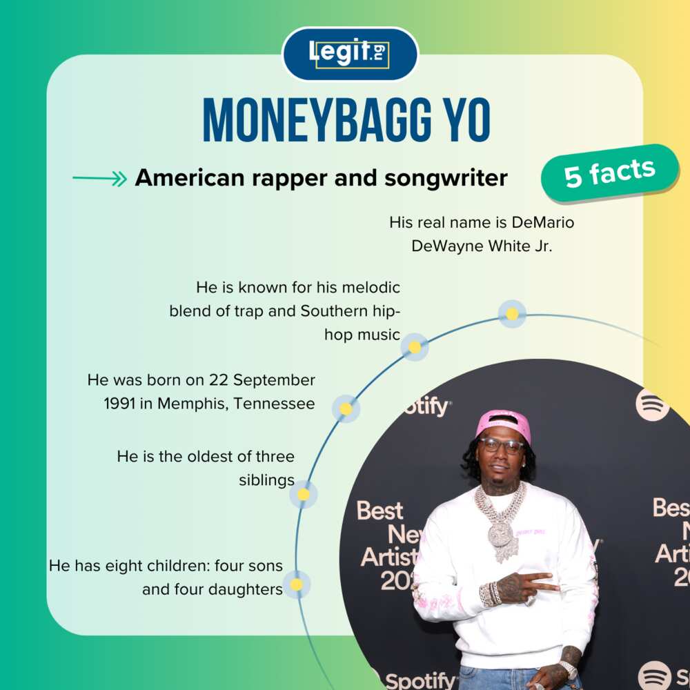 Facts about Moneybagg Yo