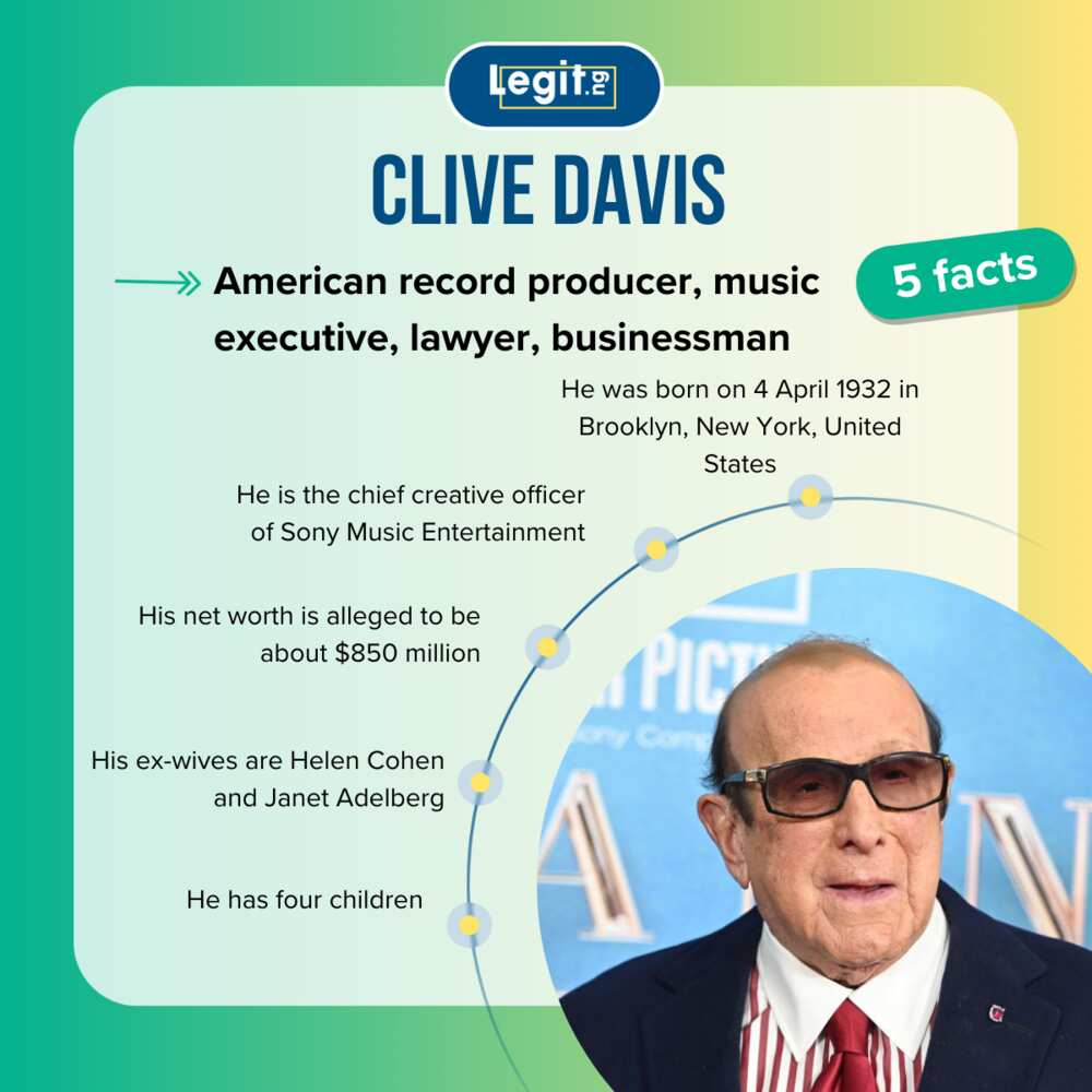 Five facts about Clive Davis