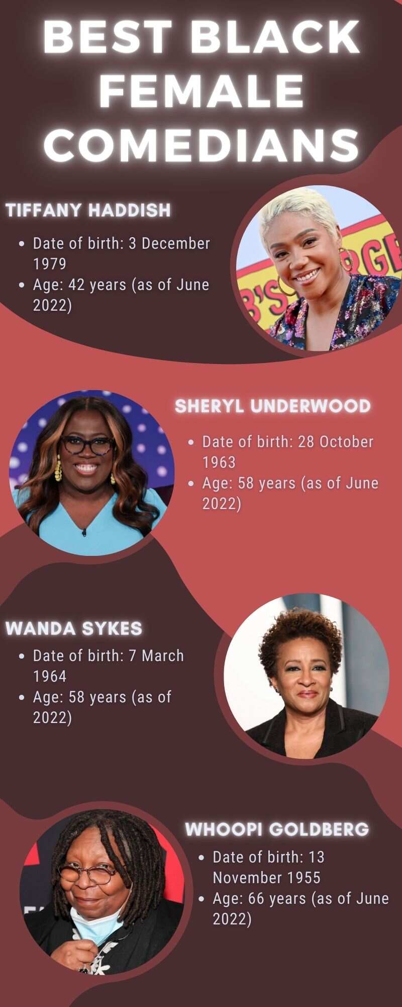 Best black female comedians