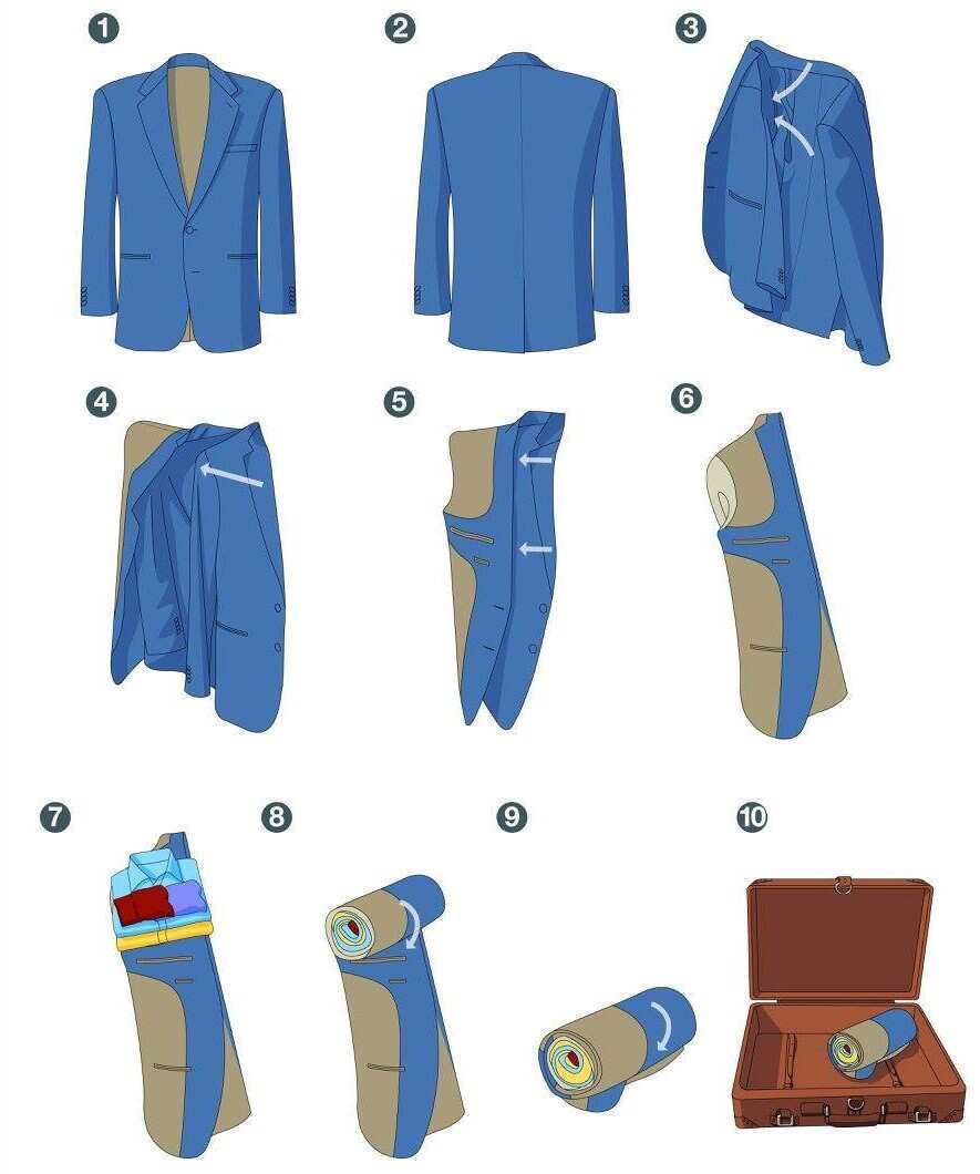 how to pack a suit in a suitcase