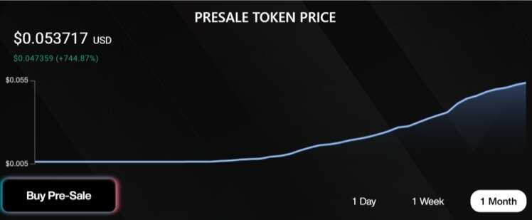 where can i buy seesaw protocol crypto