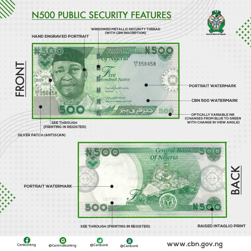 2023, CBN, President Muhammadu Buhari, CBN, the new naira notes