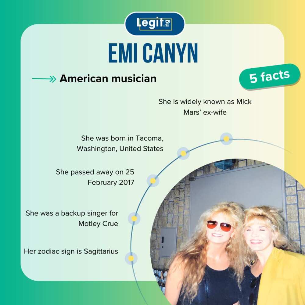 Quick facts about Emi Canyn