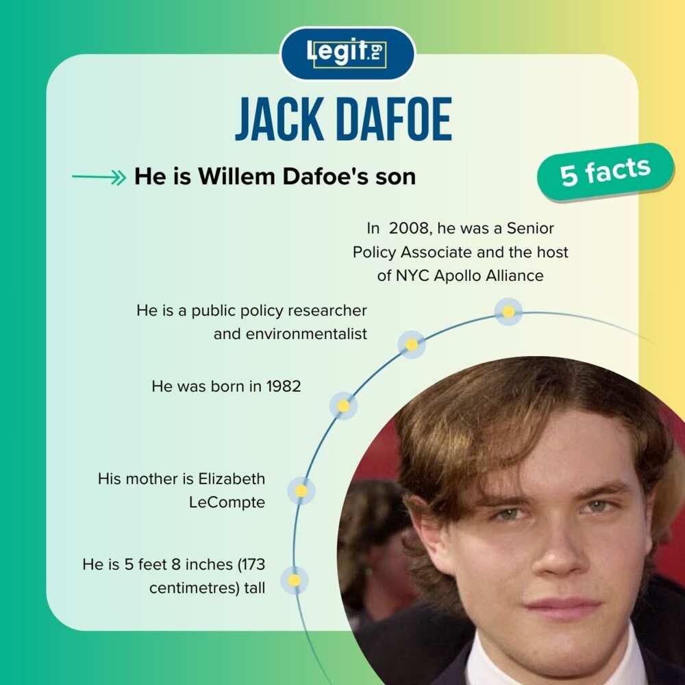 Fast facts about Jack Dafoe