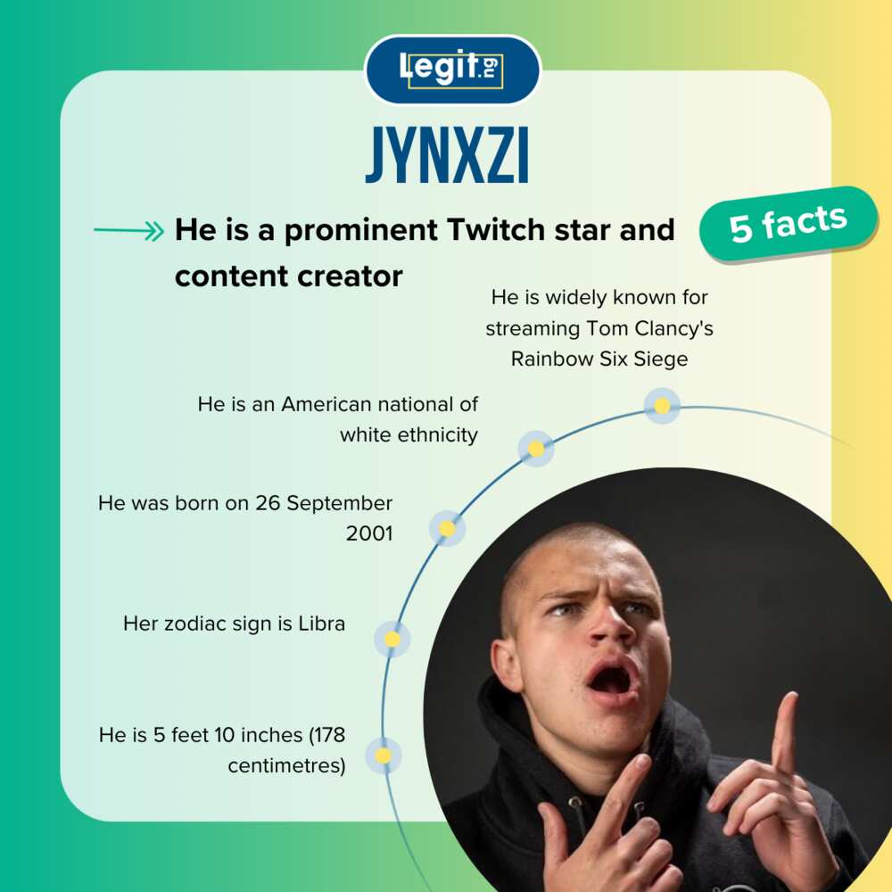 Quick facts about Twitch star Jynxzi