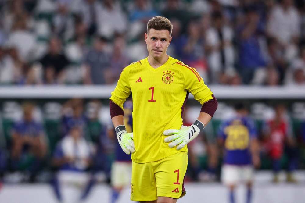 top 10 best goalkeeper in the world 2023 top 10 best goalkeeper in the world 2023