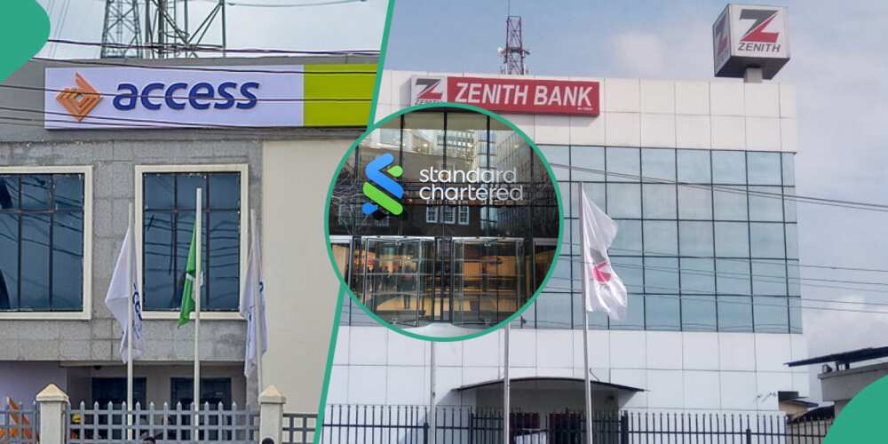 Nigerian banks