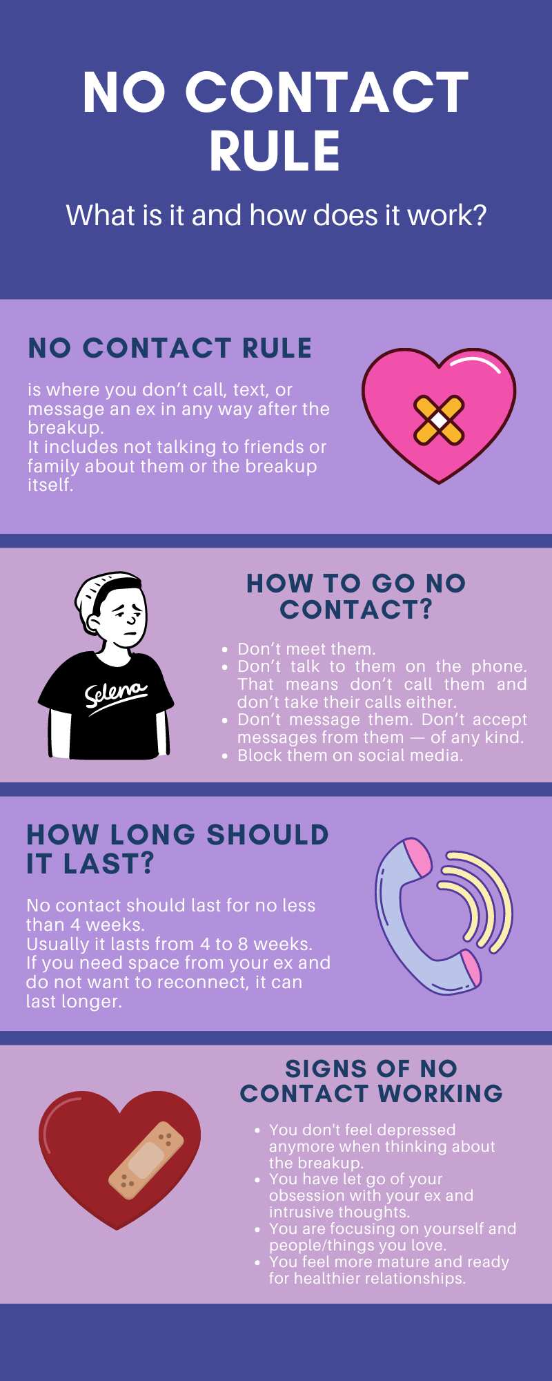 What is the no contact rule and how does it actually work? Legit ng