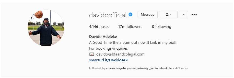 Nigeria singer Davido unfollows everybody on Instagram