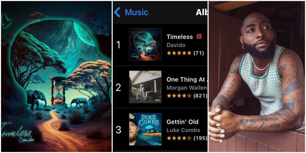 Davido's album Davido's album