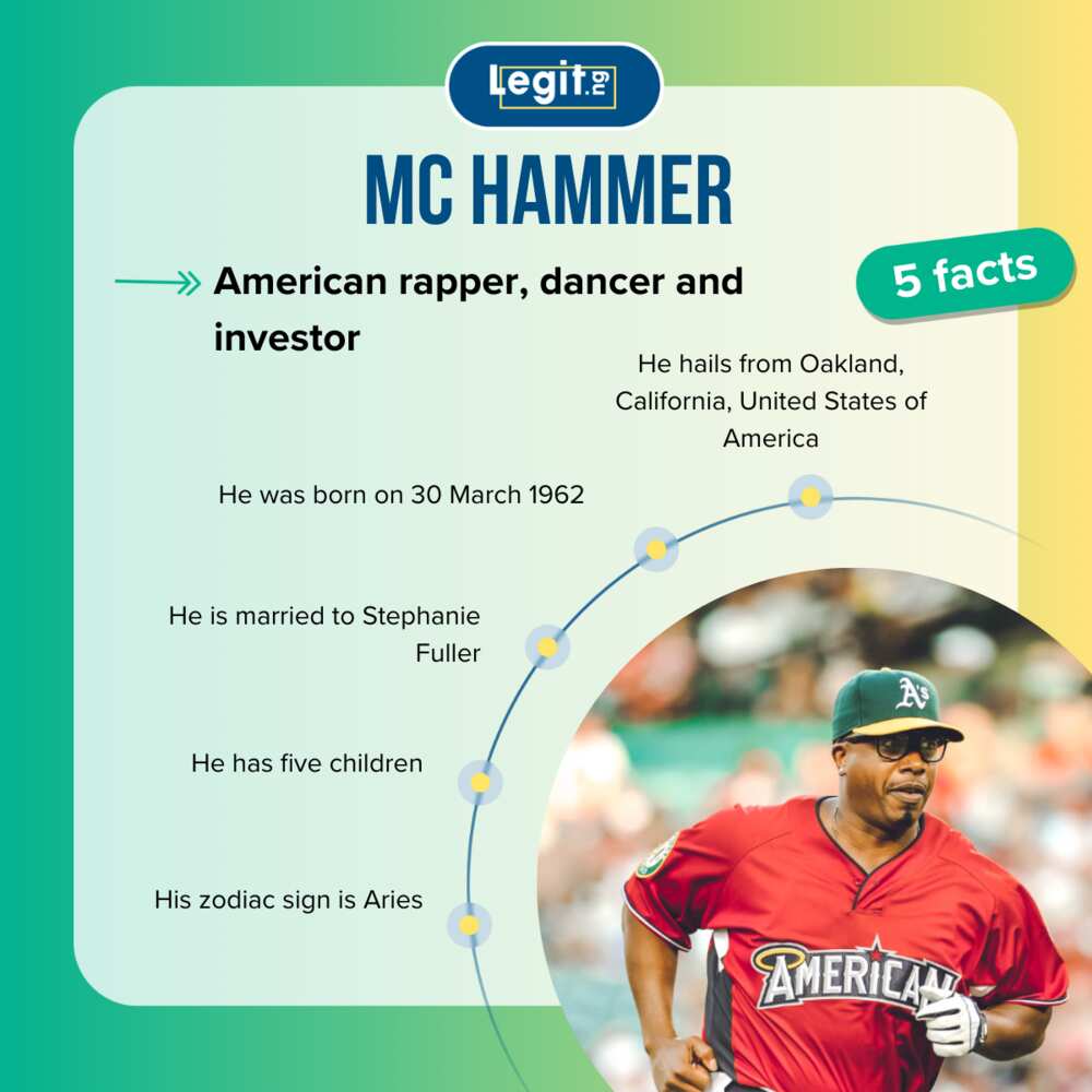 Quick facts about MC Hammer