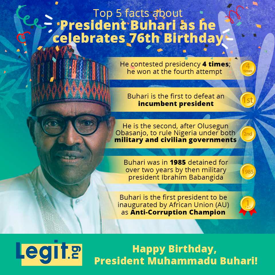 Top 5 facts about Buhari as he celebrates 76th birthday