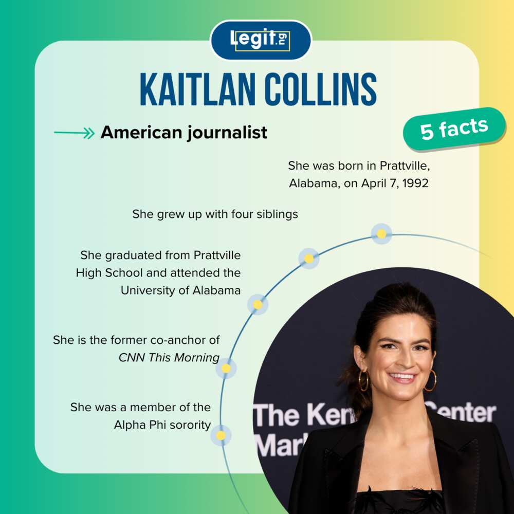 Top 5 facts about Kaitlan Collins