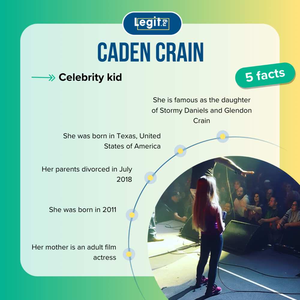 Quick facts about Caden Crain