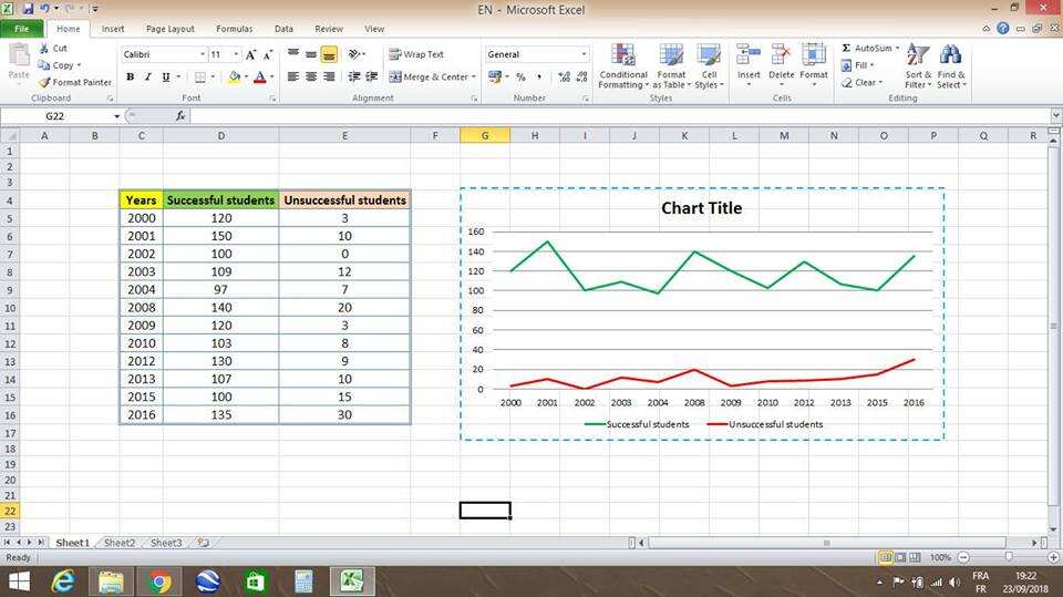how to make a linear graph in excel
