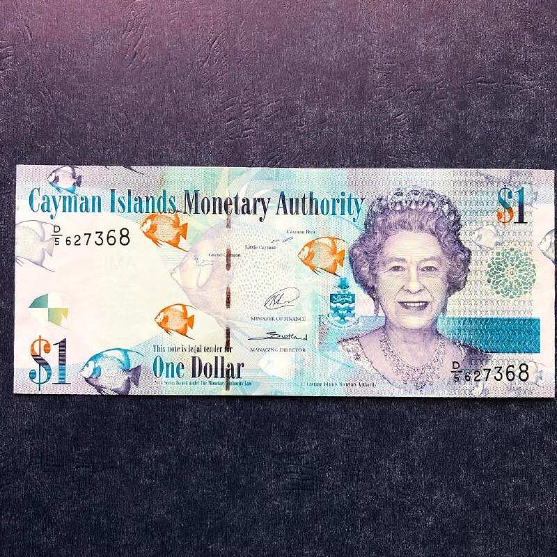 Cayman Islands Dollar. Каймановы острова валюта. Kyd доллар Каймановых островов. Top 10 Highest currencies in 2022.