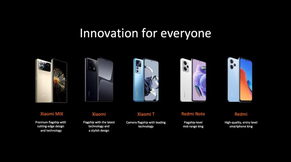 Xiaomi vs Redmi: Unraveling the Differences in Smartphone Brands Xiaomi vs Redmi: Unraveling the Differences in Smartphone Brands