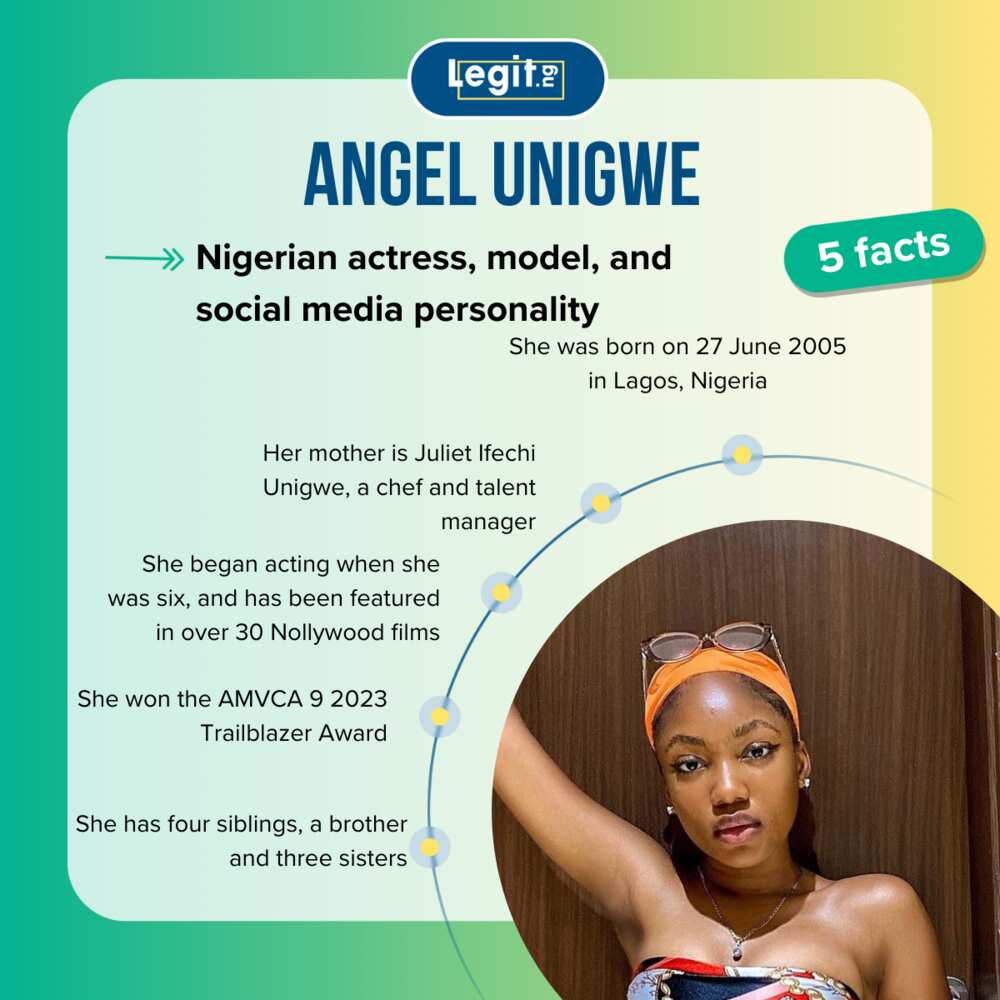 Facts about Angel Unigwe