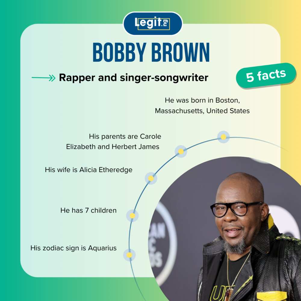 Facts about Bobbyy Brown