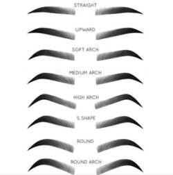 Best eyebrow shapes for your face shape - Legit.ng