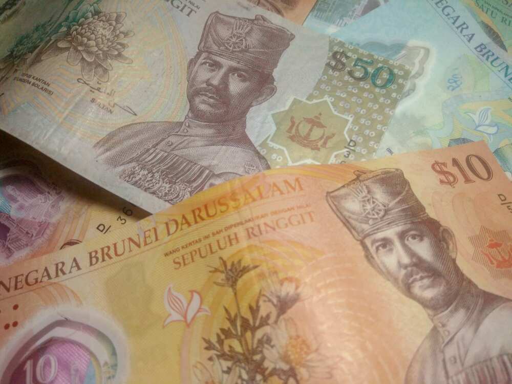 country with the highest currency country with the highest currency