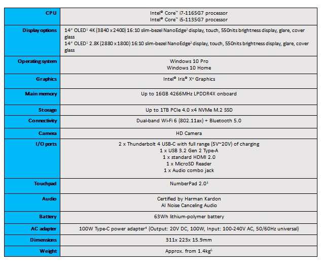 ASUS Zenbook 14 Flip OLED (UP5401)/Features