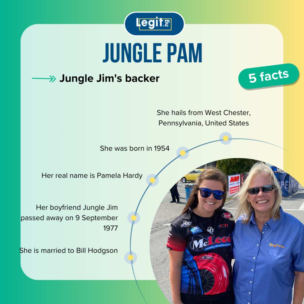 Facts about Jungle Pam