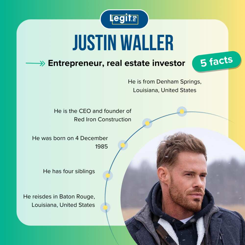 Top-5 facts about Justin Waller