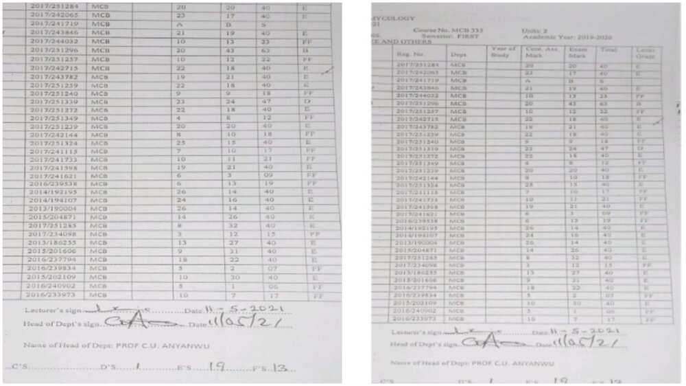 Nigerians said the results should not have been pasted. Nigerians said the results should not have been pasted.
