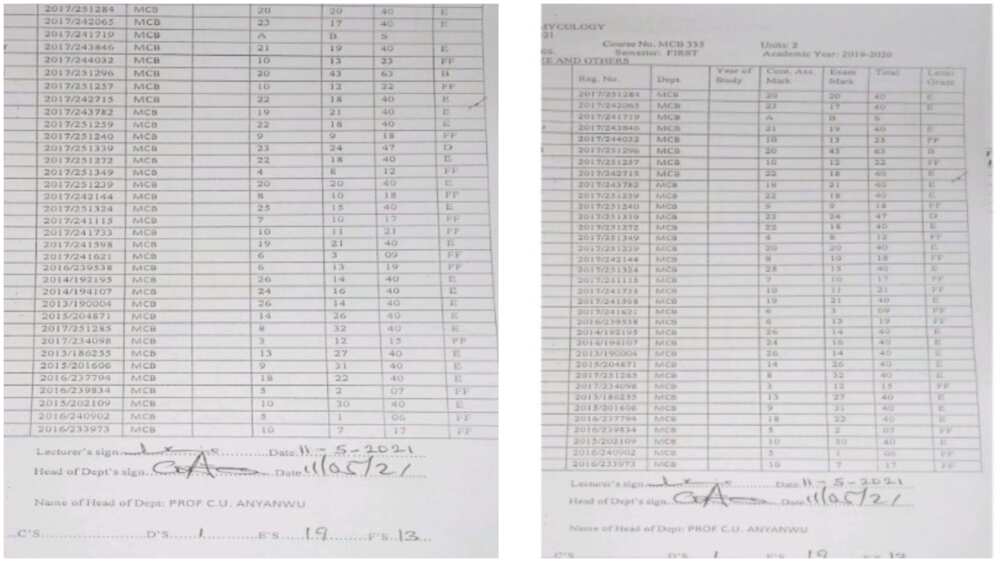 Nigerians said the results should not have been pasted.