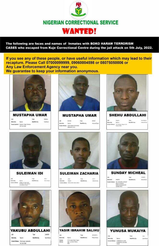 Kuje Prison escapees/Boko Haram members
