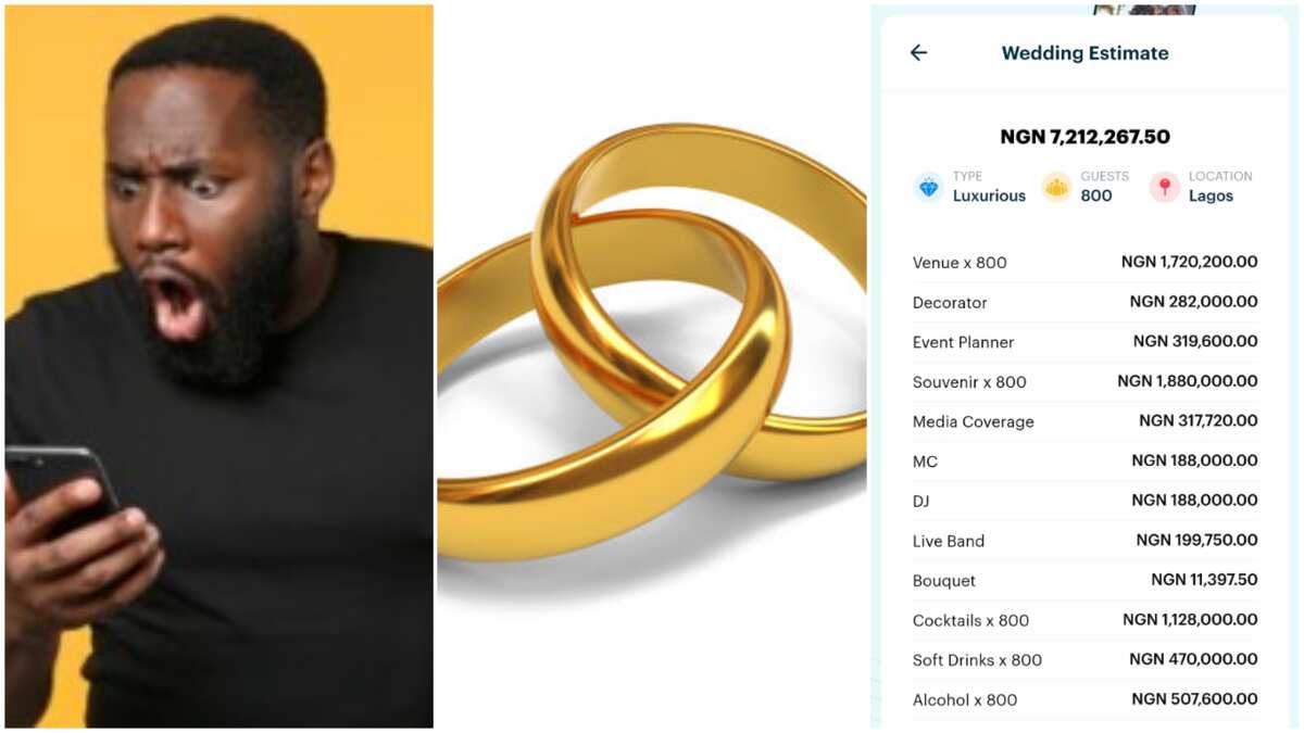 List showing N7.2m cost for marriage ceremony stuns social media, DJ's pay is N188k