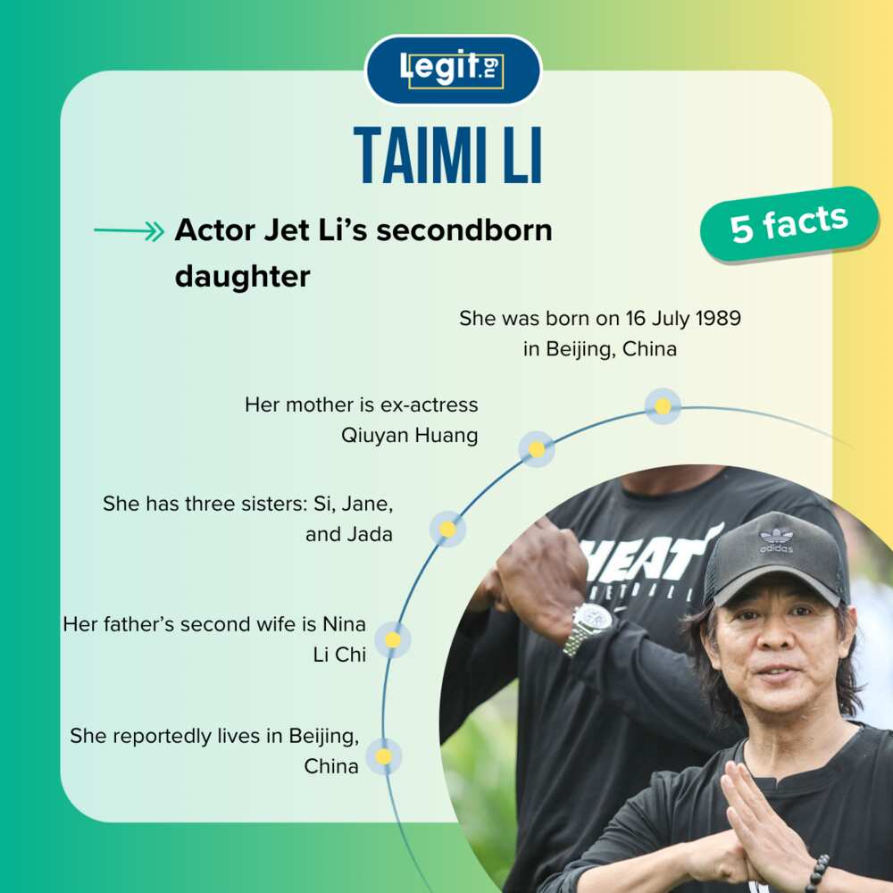 Facts about Taimi Li