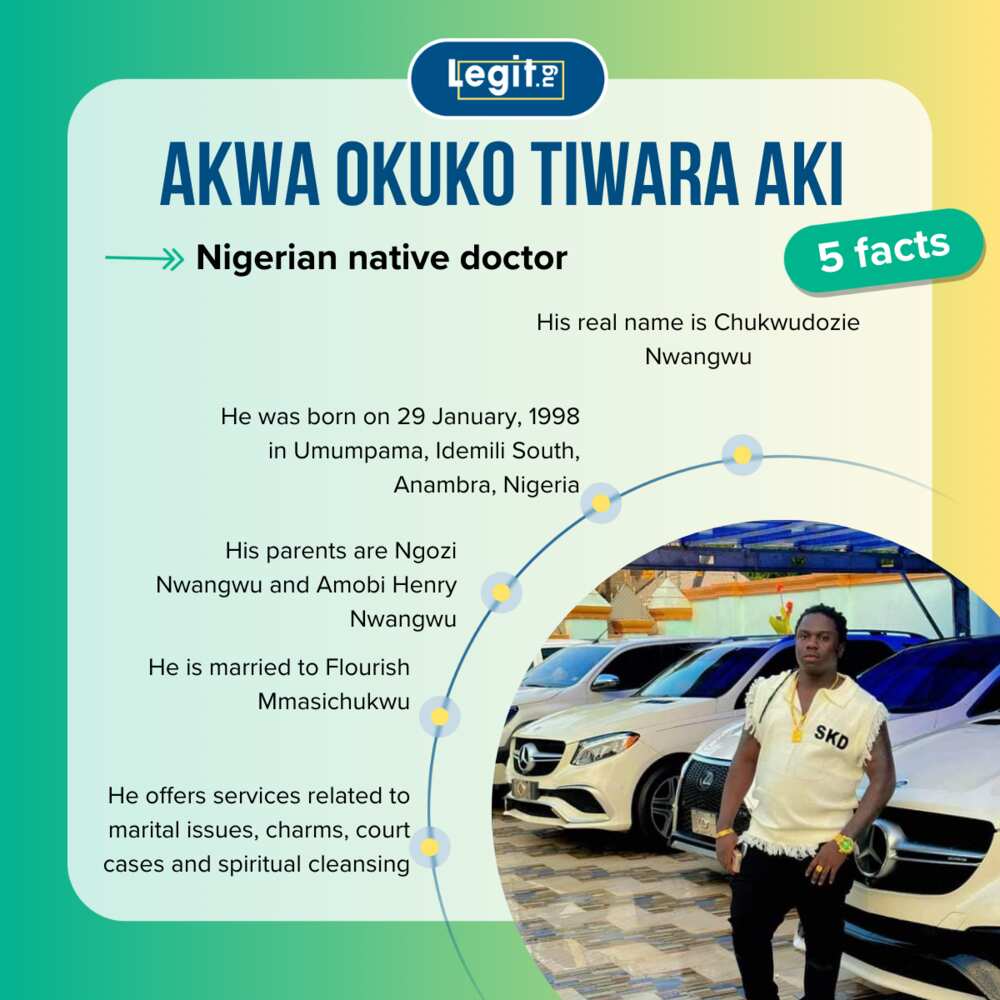 Top 5 facts astir  Akwa Okuko Tiwara Aki