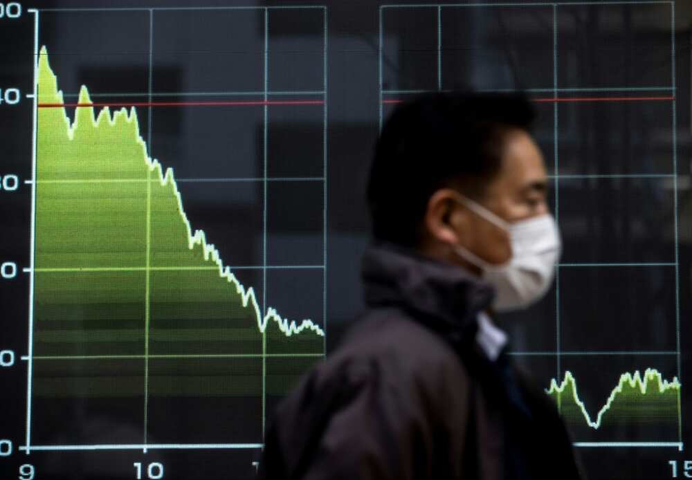 Asian markets have taken a beating on concerns of further turmoil in the banking sector after the collapse of SVB Asian markets have taken a beating on concerns of further turmoil in the banking sector after the collapse of SVB