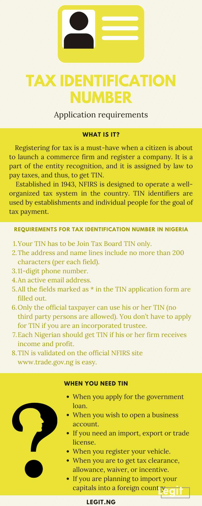 Tax Identification Number application requirements (2020)