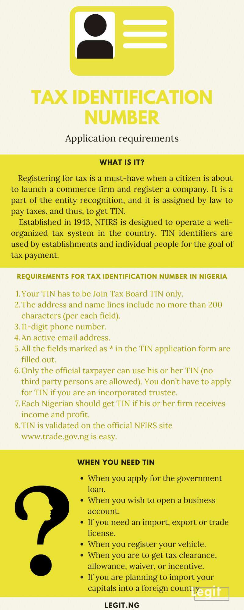 tax-identification-number-application-requirements-2020