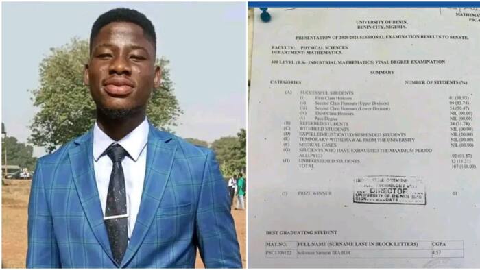 "He did very well": Mathematics student gets 5.0 perfect CGPA in UNIBEN, graduates with strong first class