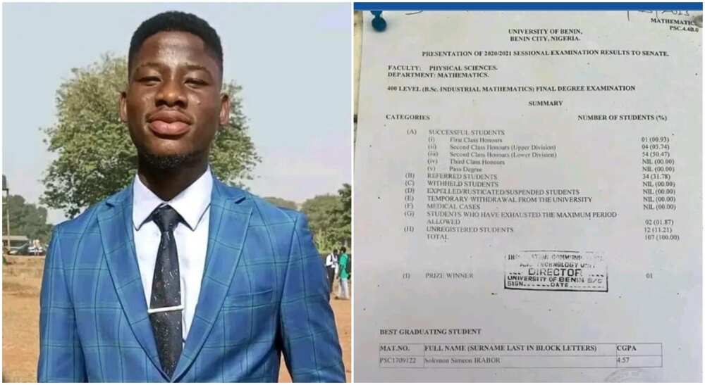 Photos of a Nigerian student who bagged first-class in industrial Mathematics.