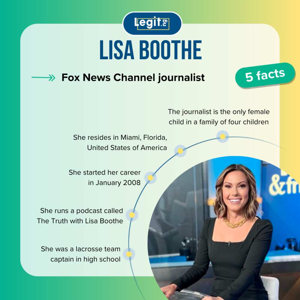 Lisa Boothe's bio