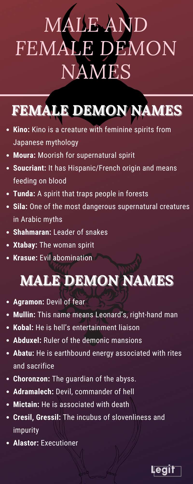 Best male and female demon names