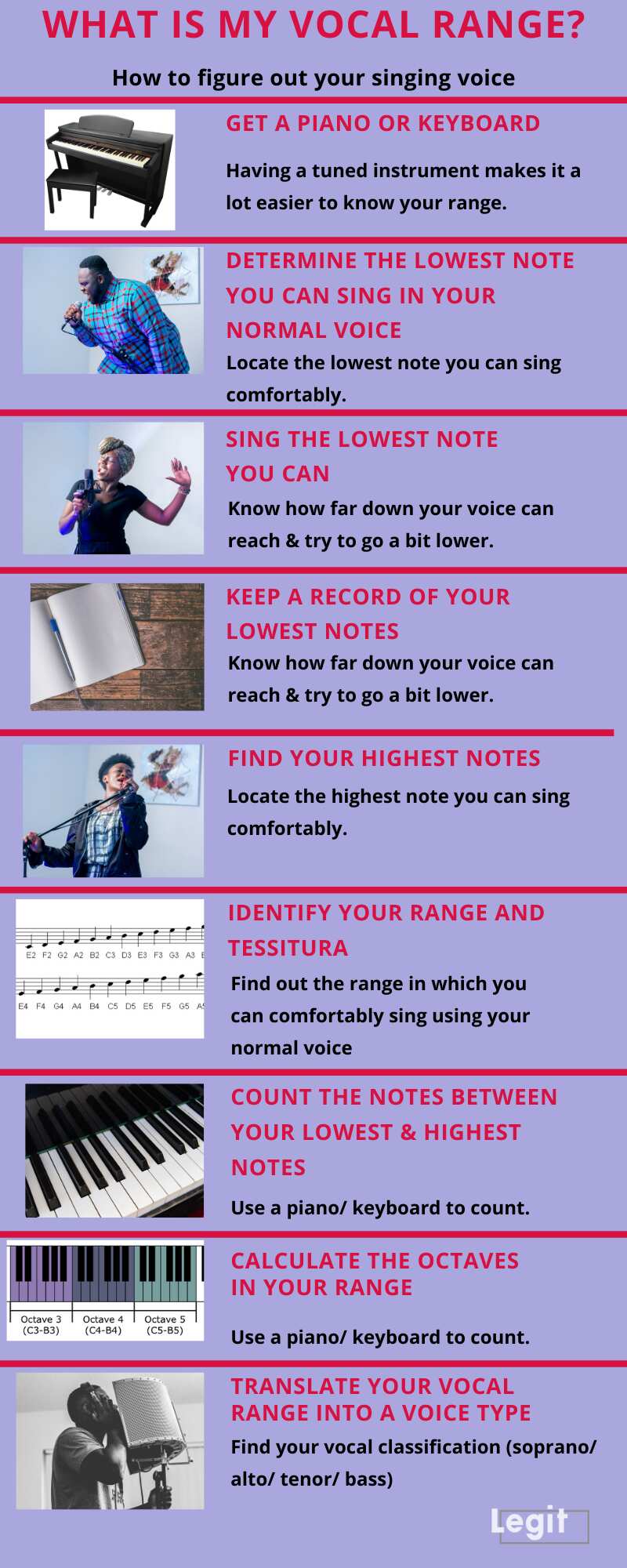 How to Find Your Vocal Range